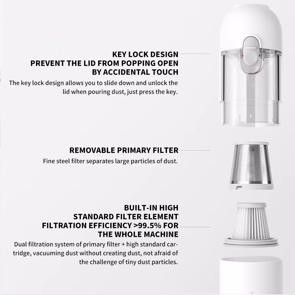 Wireless cordless cleaning convenience